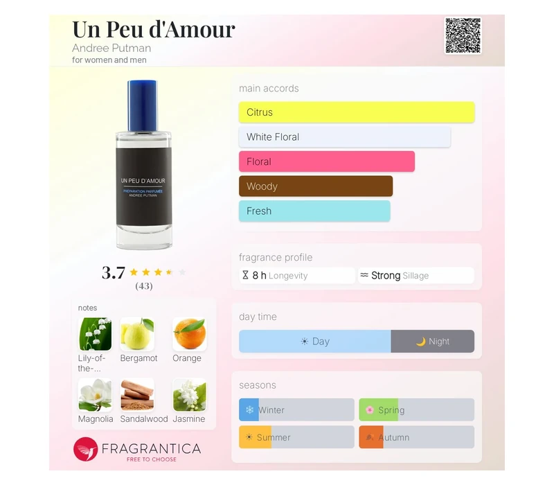 GOURMAN Andree Putman Un Peu d`Amour