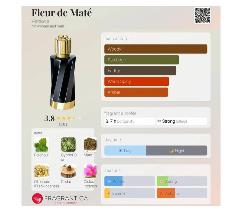 VERSACE Fleur De Mate