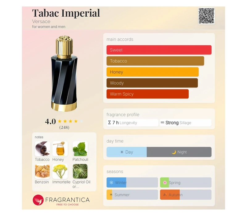 TABAC Imperial