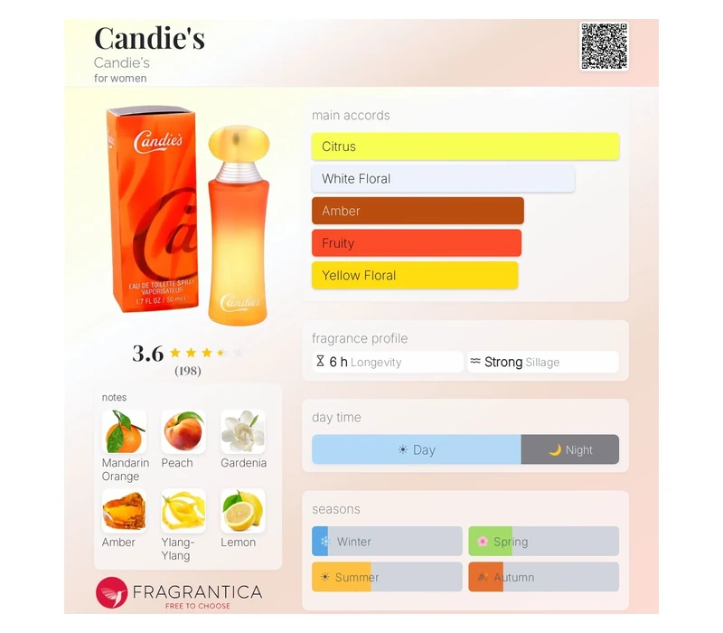 Magnolia Candies Candies for woman