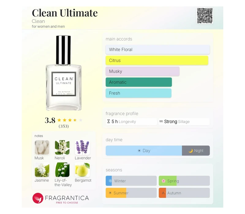 Clean Classic Ultimate