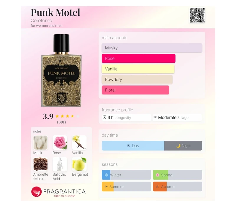 Coreterno Pink Motel