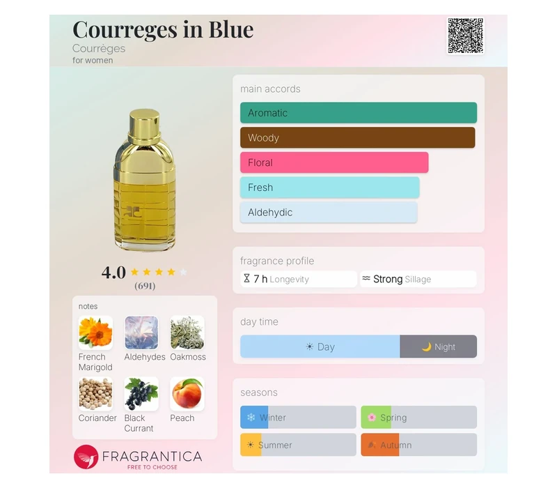 COURREGES Blue дезодорант