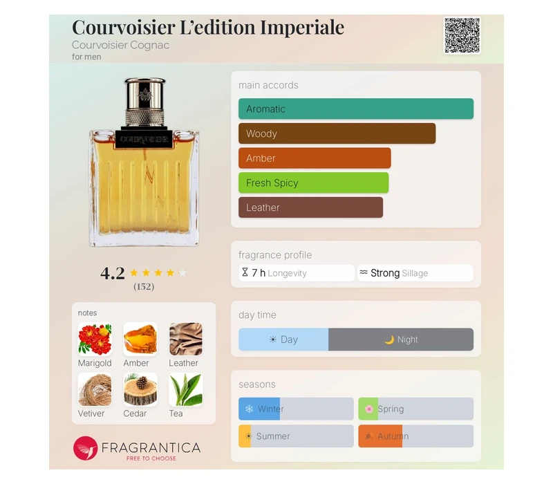 JEAN PAUL GAULTIER Courvoisier L’edition Imperiale