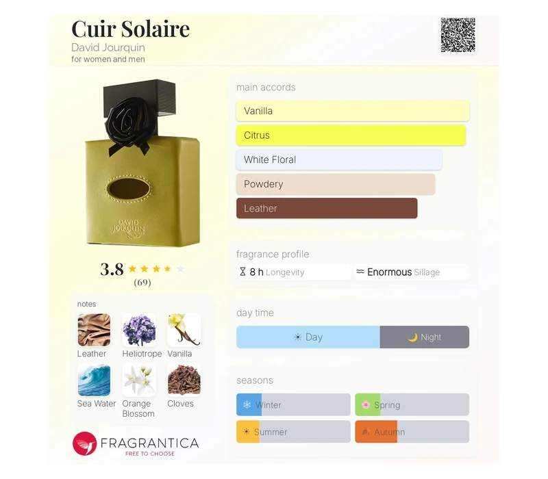 David Jourquin Cuir Solaire Vendome Collection