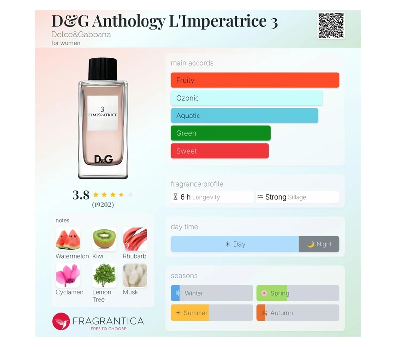 Dolce & Gabbana Collection №3 L'Imperatrice