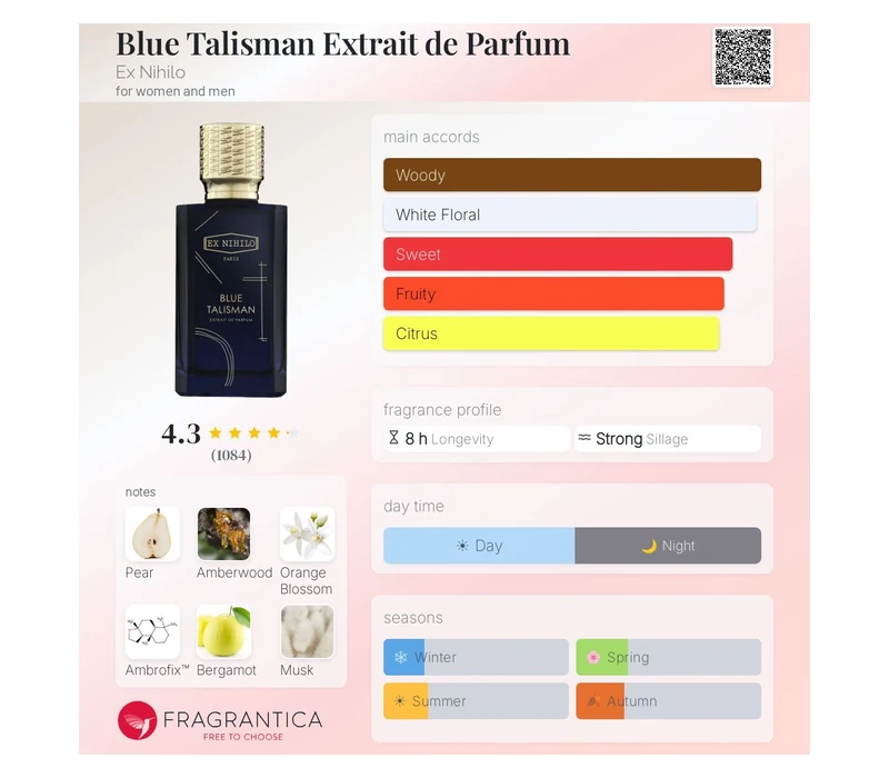 EX NIHILO Blue Talisman экстракт