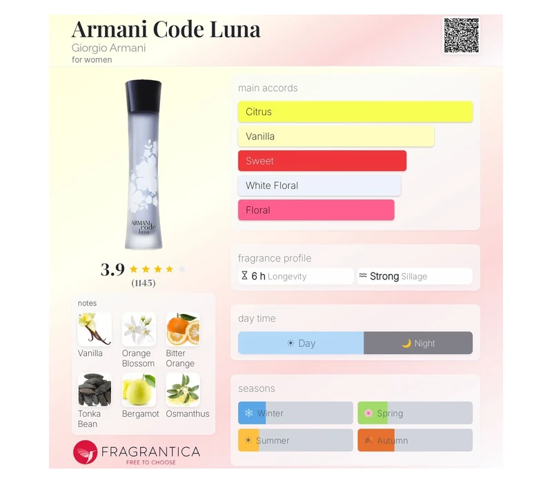 GIORGIO ARMANI Code Luna Eau Sensuelle