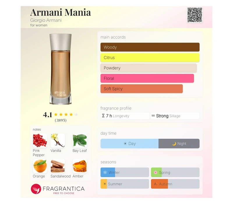 GIORGIO ARMANI Mania Black