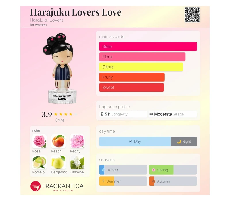 Gwen Stefani Harajuku Lovers LOVE