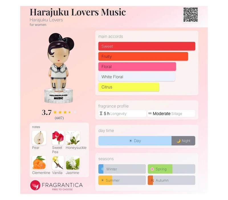 Gwen Stefani Harajuku Lovers MUSIC