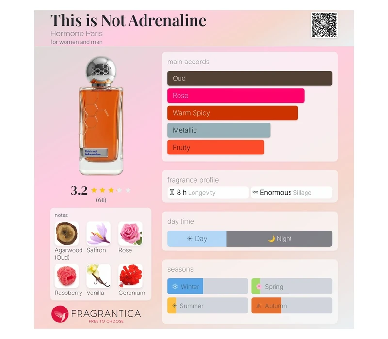 Hormone Paris Adrenaline