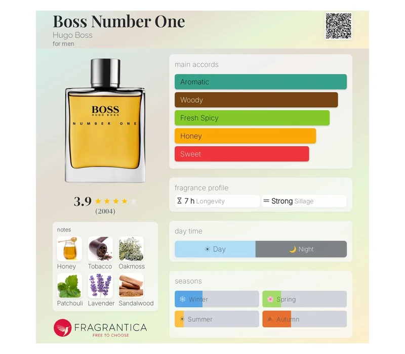 Hugo Boss №1