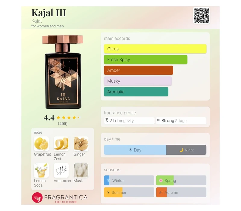 KAJAL Homme III