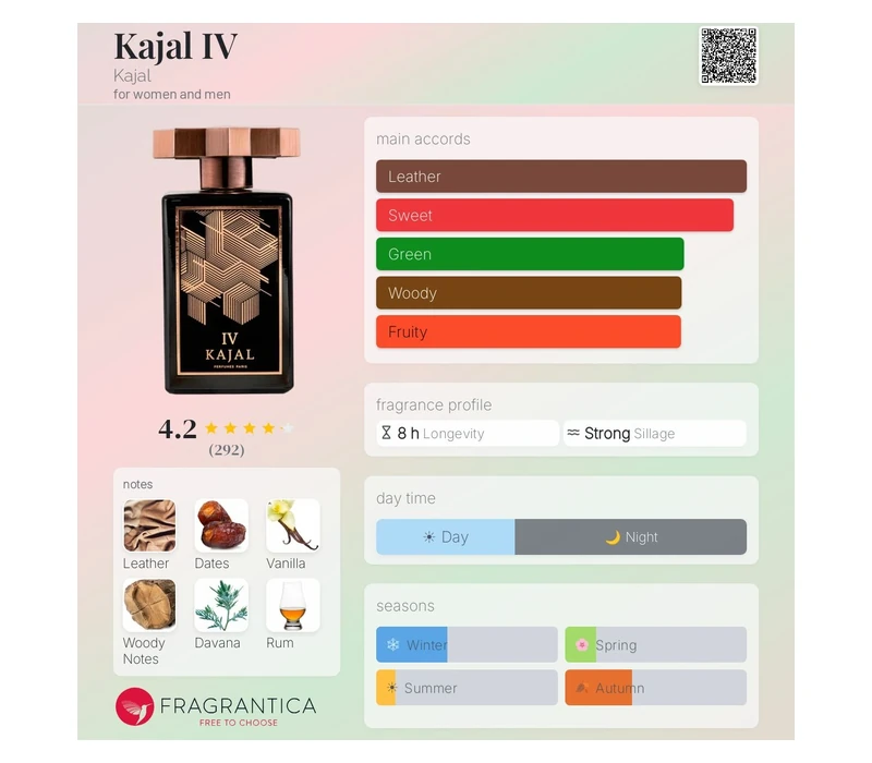 KAJAL Homme IV