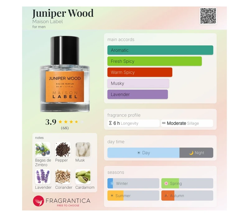 LABEL Juniper Wood