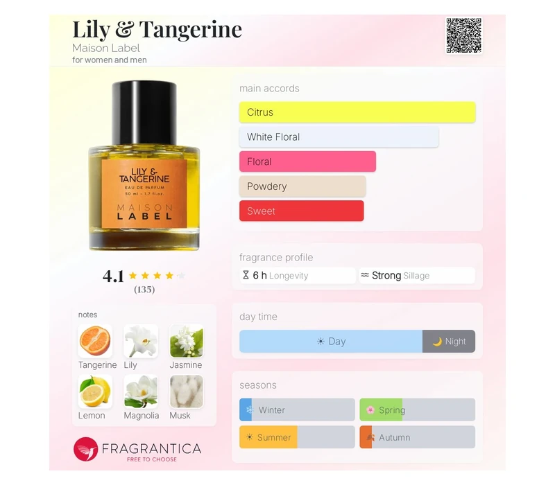 LABEL Lily & Tangerine