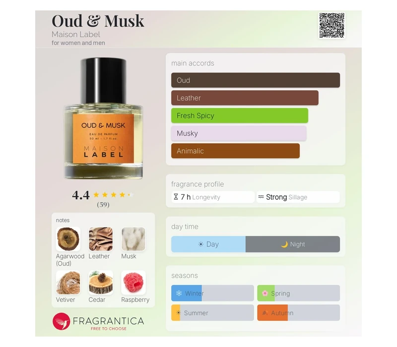 LABEL Oud & Musk