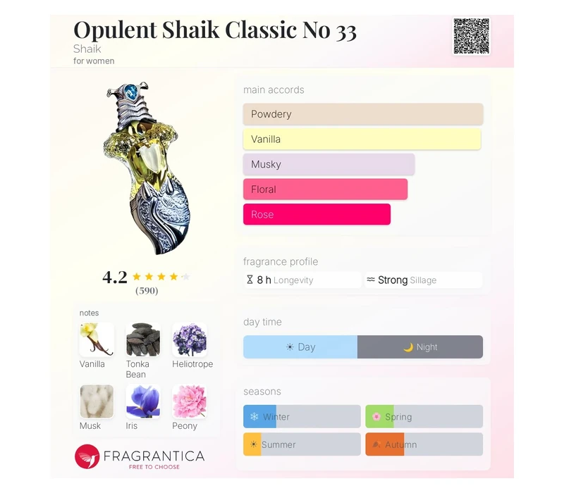 Shaik № 33