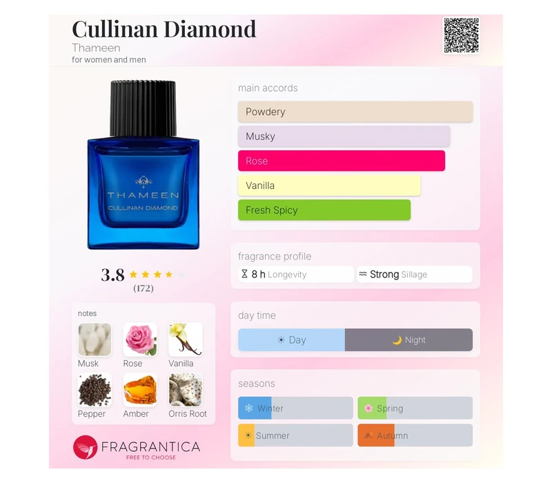 Thameen Cullinan Diamond Limited Edition