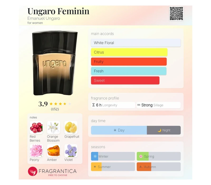 UNGARO Feminin